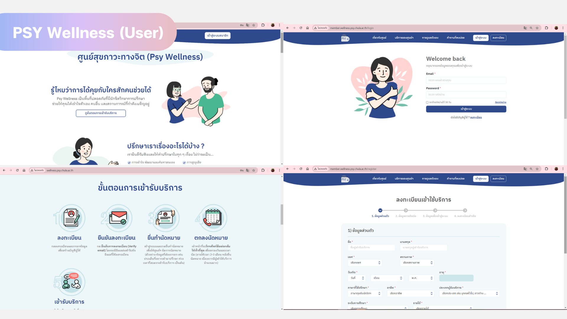 <p><a href="http://wellness.psy.chula.ac.th/">wellness.psy.chula.ac.th</a></p>